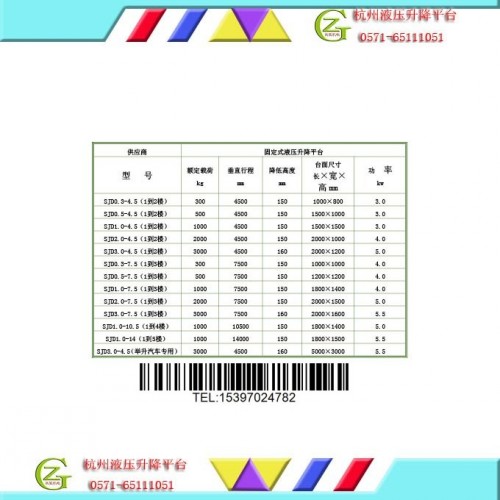 封閉液壓升降機，防護網液壓升降貨圖片/封閉液壓升降機，防護網液壓升降貨樣板圖 (2)
