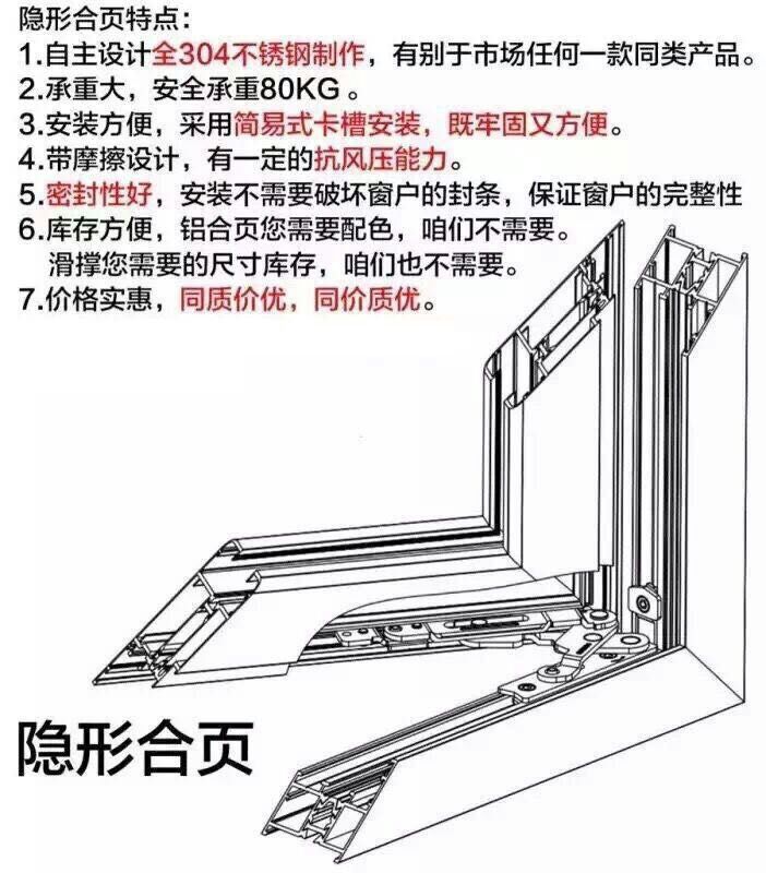 隱形鉸鏈圖片/隱形鉸鏈樣板圖 (2)