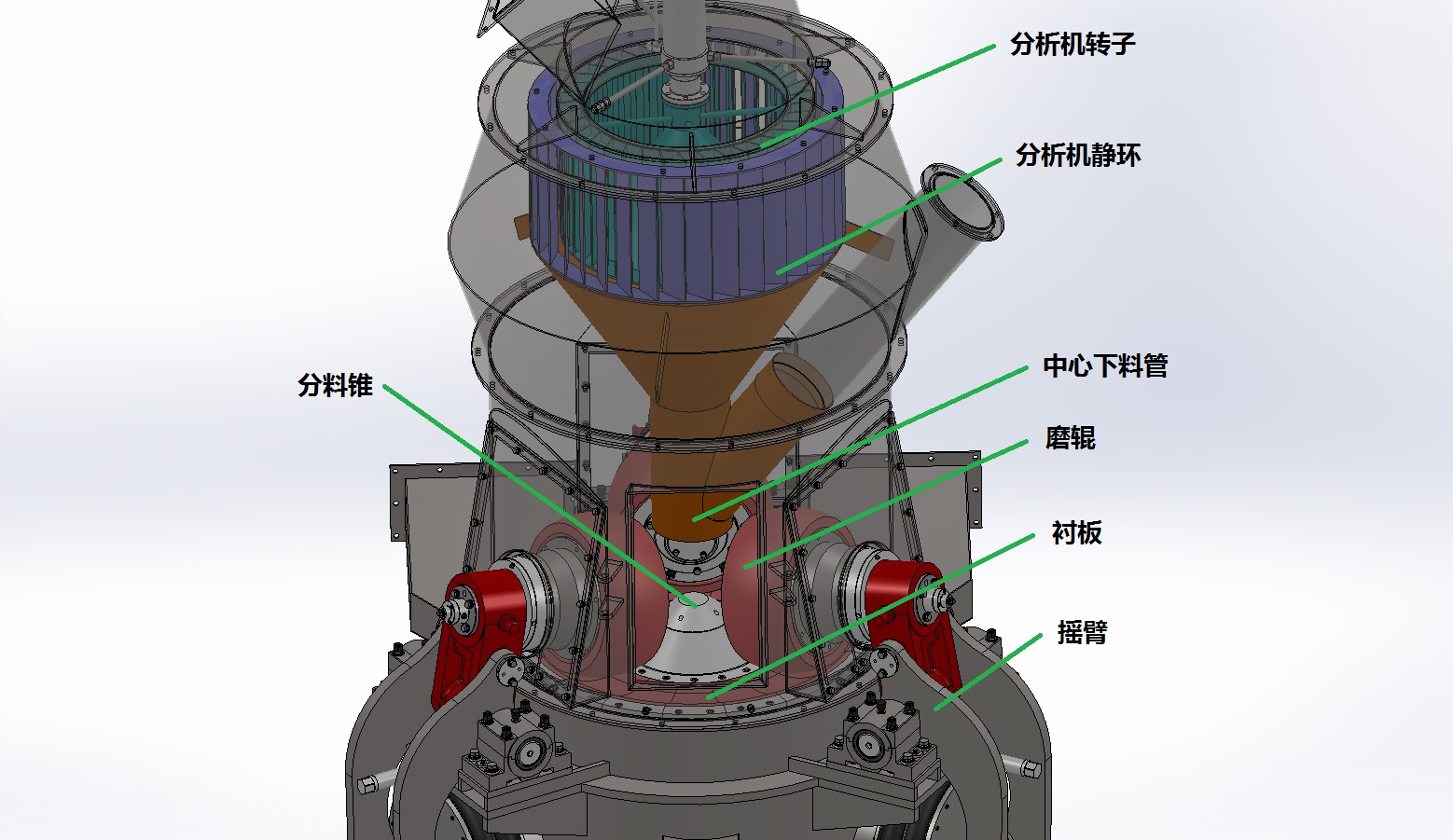 立式粉磨機(jī)圖片/立式粉磨機(jī)樣板圖 (3)