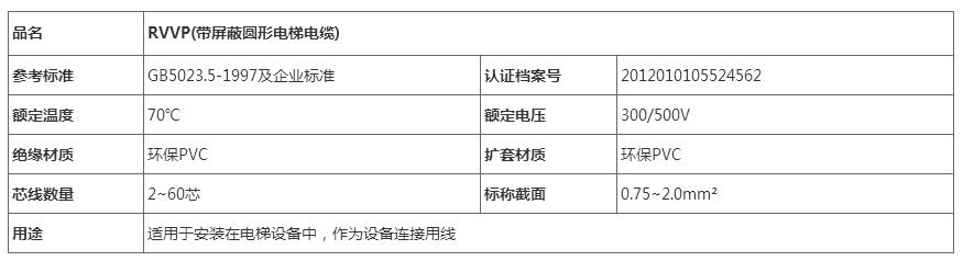 圓形電梯電纜圖片/圓形電梯電纜樣板圖 (2)