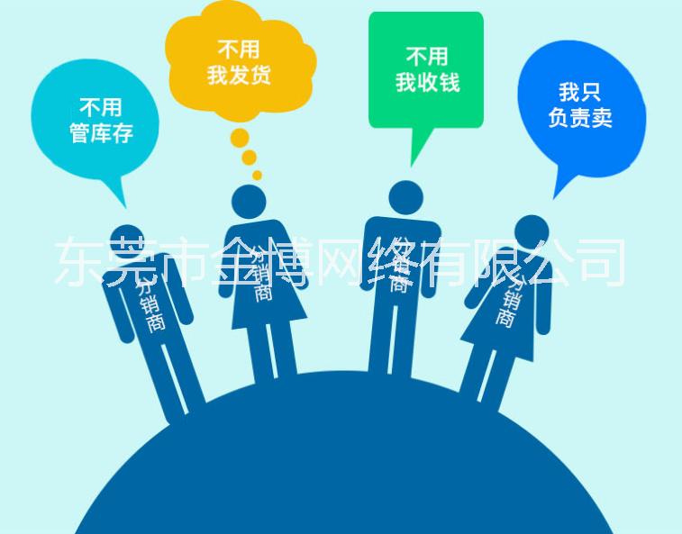 茶葉微商分銷系統(tǒng)，茶葉分銷平臺圖片