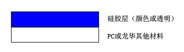 龙华牌阻燃级PP，行业顶级材料图片