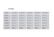 2016年海南供應(yīng)傳能光纖圖片