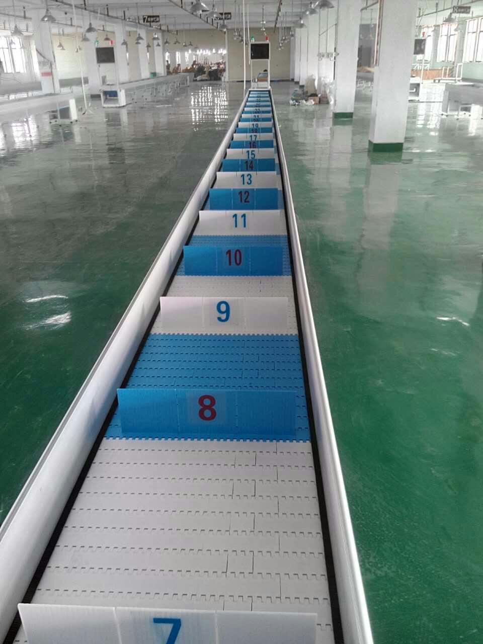 服裝流水線圖片/服裝流水線樣板圖 (3)