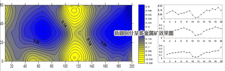 物探仪器图片