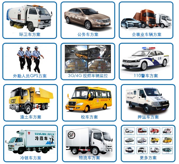 GPS車(chē)載定位終端圖片/GPS車(chē)載定位終端樣板圖 (4)