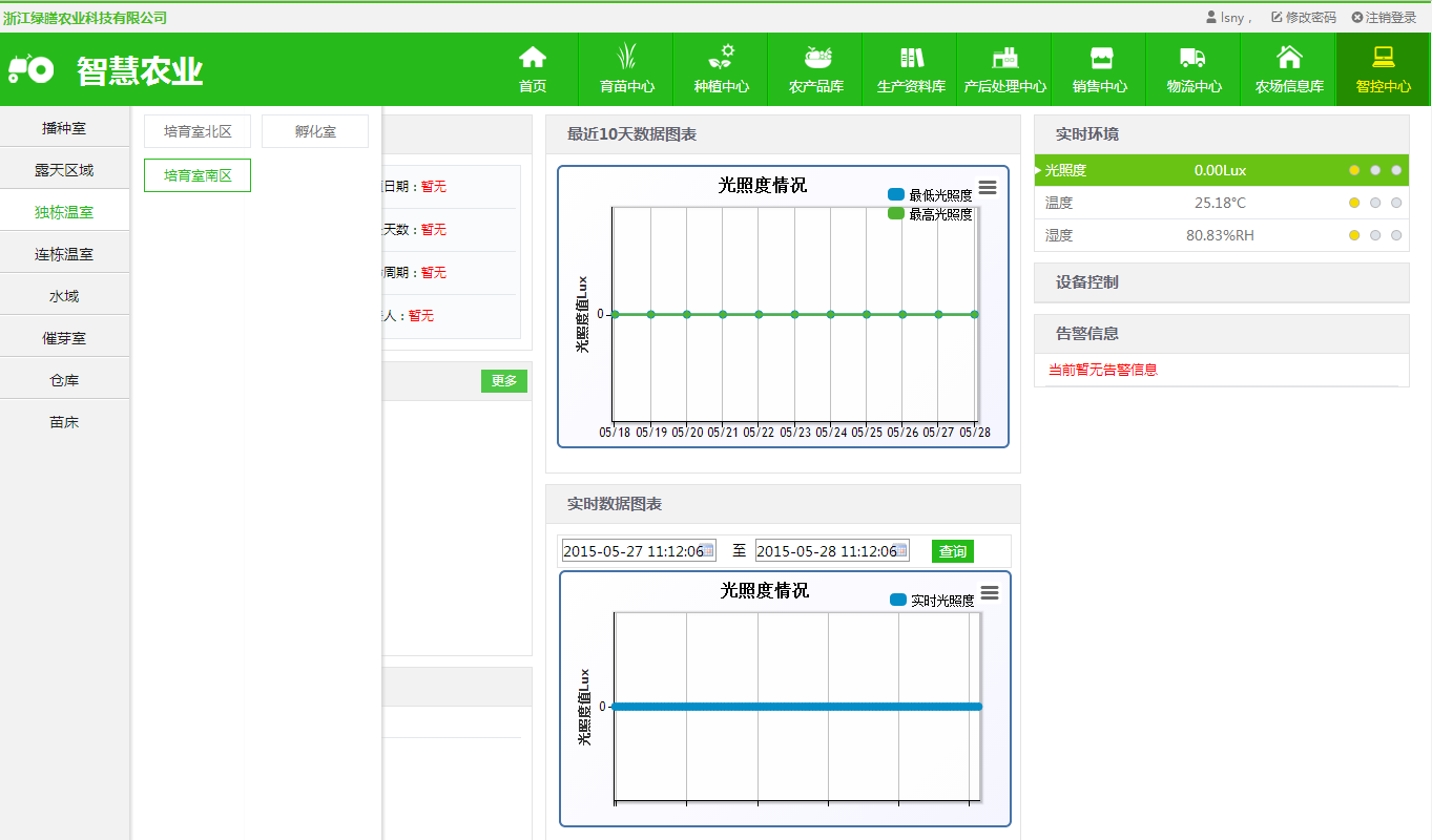 农业物联网