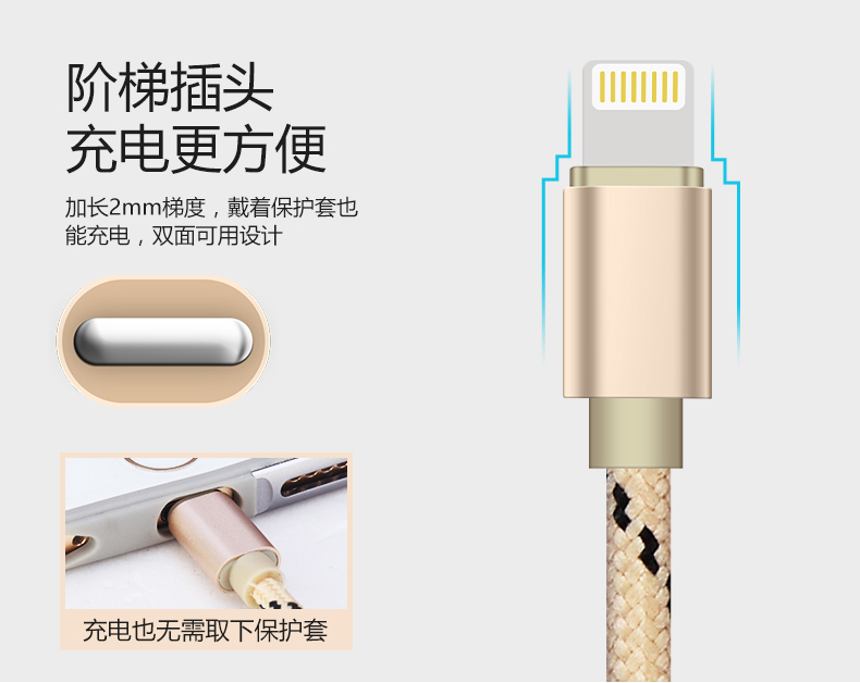 編織usb線 編織線usb蘋果充電線