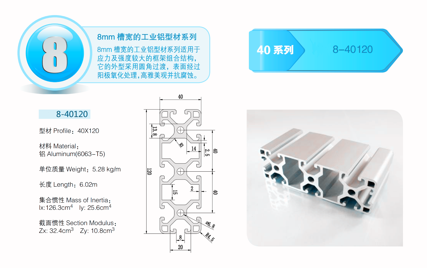 工业铝型材厂家批发