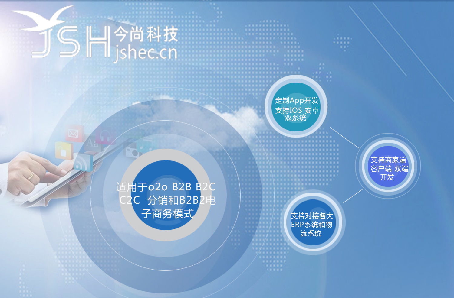 軟通物流管理系統(tǒng)圖片/軟通物流管理系統(tǒng)樣板圖 (3)