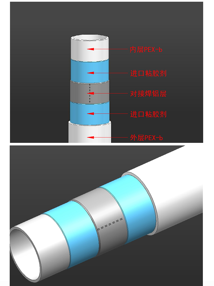 鋁塑管圖片/鋁塑管樣板圖 (2)