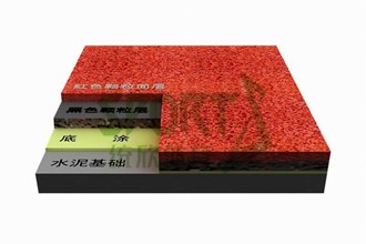 上海塑膠籃球場施工報(bào)價(jià)廠家圖片