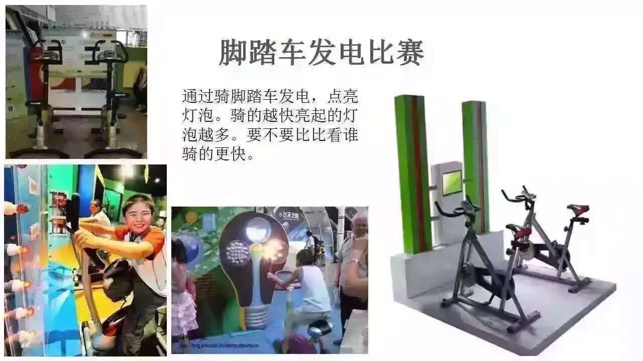 科技展