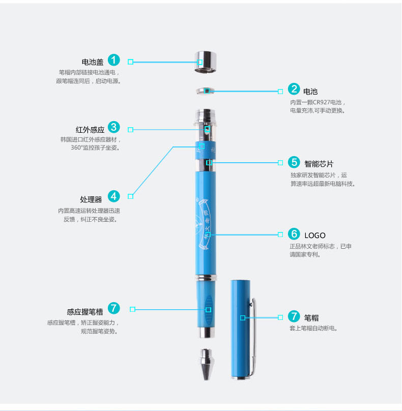 供应正品林文防近视正姿护眼笔图片