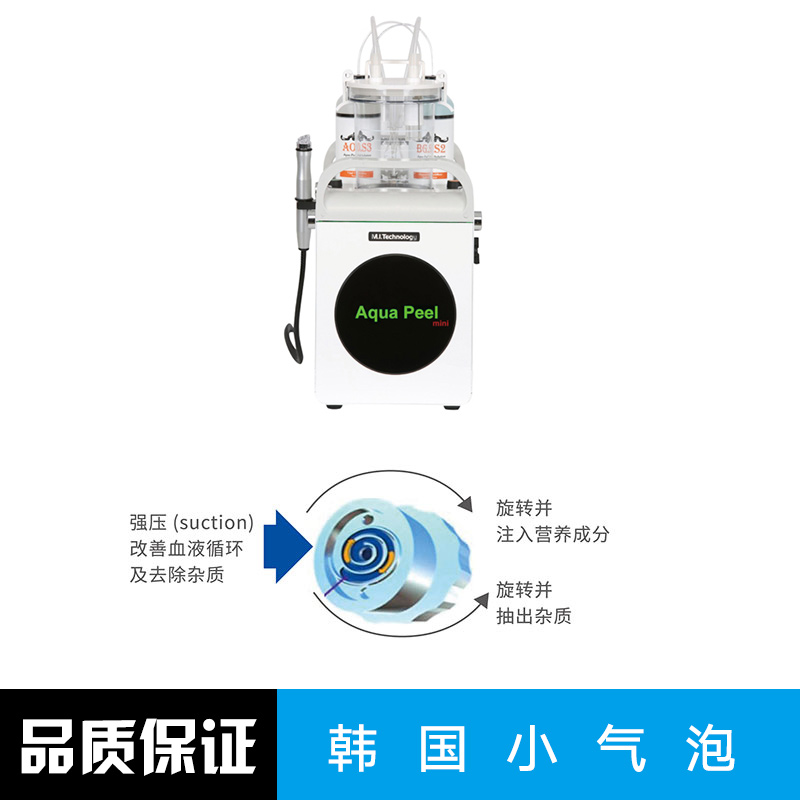韓國小氣泡圖片/韓國小氣泡樣板圖 (4)