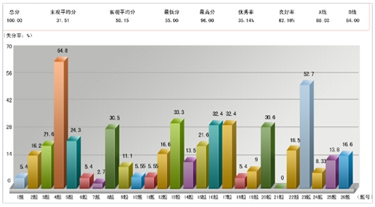 培訓視頻圖片/培訓視頻樣板圖 (2)