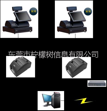 供應連鎖快餐增強版點餐收銀軟件