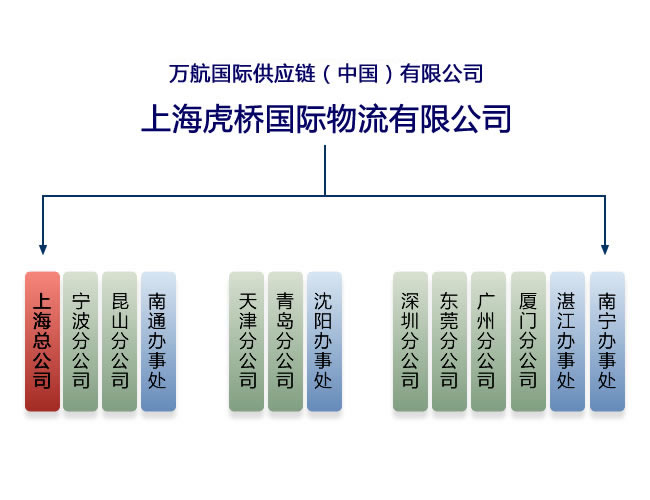 德国Durlacher德拉克啤酒图片