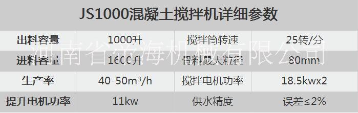 強(qiáng)制式混凝土攪拌機(jī)圖片/強(qiáng)制式混凝土攪拌機(jī)樣板圖 (2)