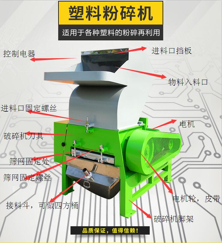 广州600型粉碎机厂家特价直销嘉银塑料粉碎机报价图片