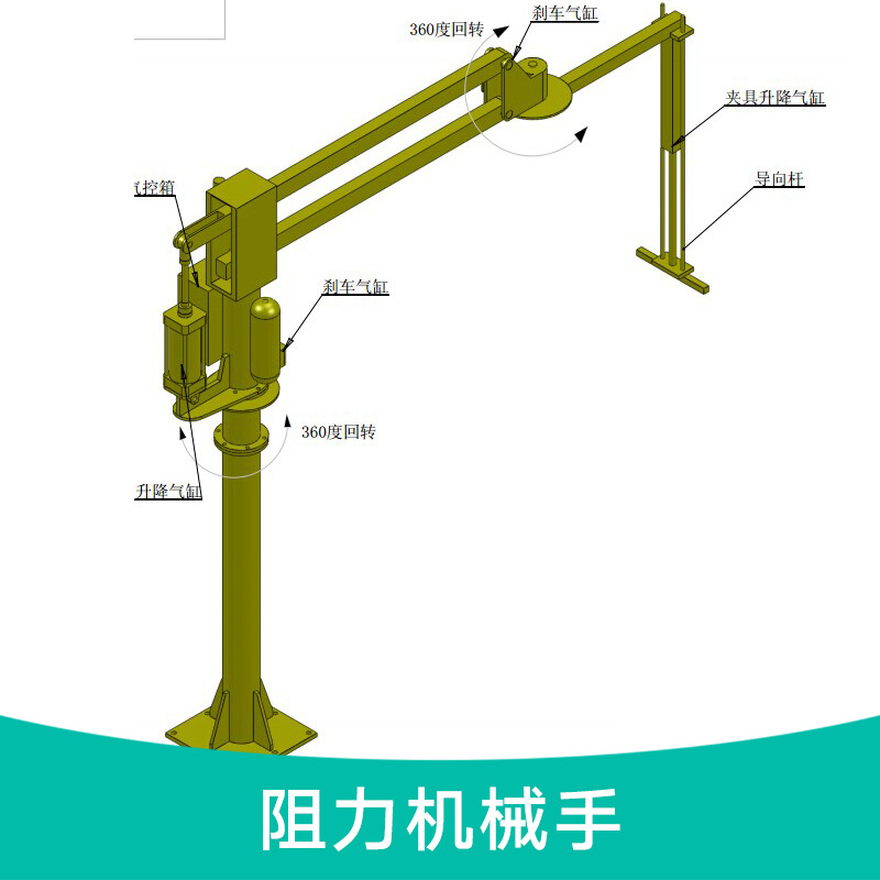 合肥市安徽阻力机械手厂家