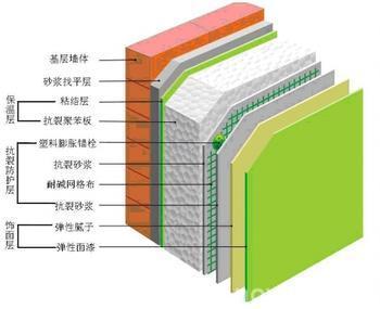 保溫板價(jià)格圖片/保溫板價(jià)格樣板圖 (2)