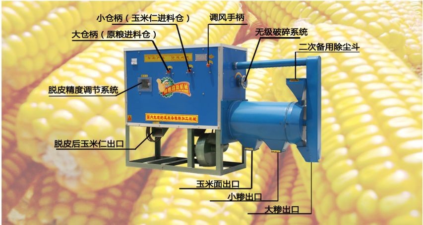 玉米深加工玉米高筋粉加工機械設備圖片/玉米深加工玉米高筋粉加工機械設備樣板圖 (3)