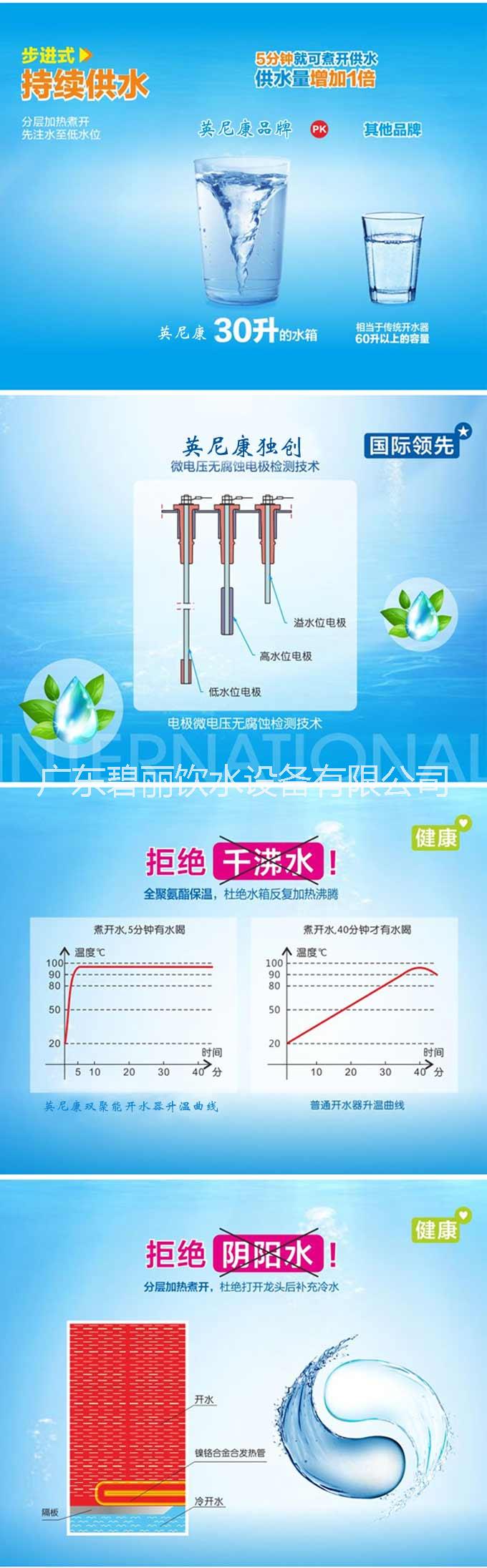 辦公樓開水機(jī)燒水機(jī)圖片/辦公樓開水機(jī)燒水機(jī)樣板圖 (4)