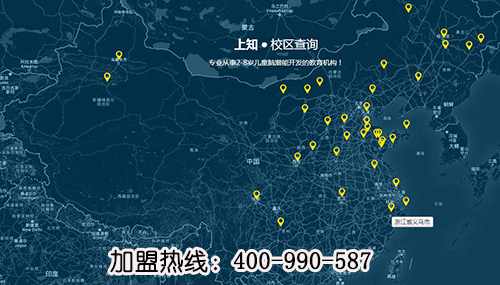 兒童情商圖片/兒童情商樣板圖 (2)