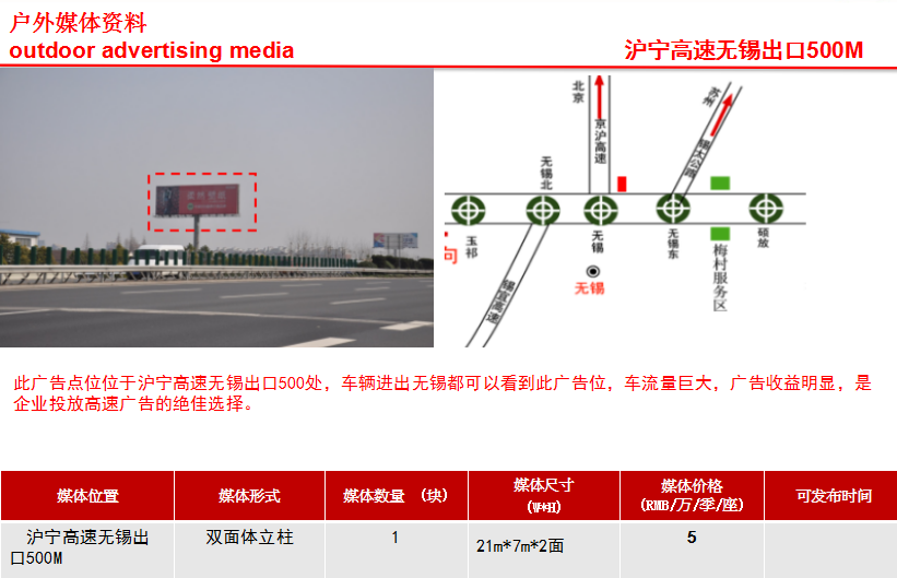 南京滬寧高速無錫段廣告位介紹