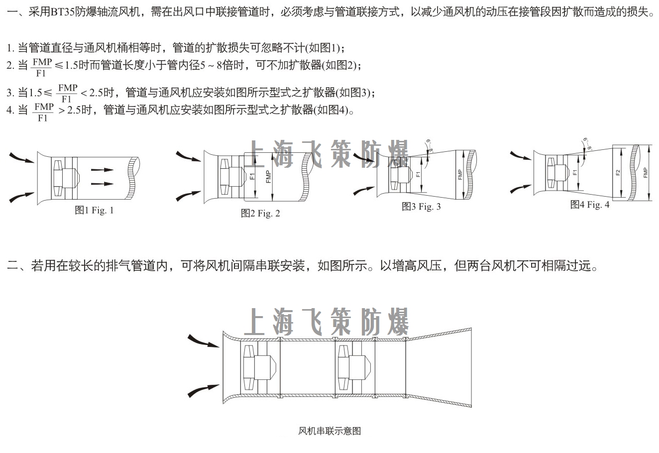BT35防爆軸流風(fēng)機(jī)圖片/BT35防爆軸流風(fēng)機(jī)樣板圖 (3)