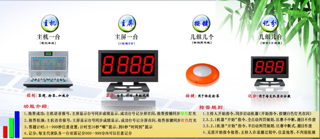 高端語音搶答器圖片