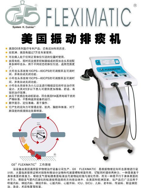 G5排痰機美國G5振動排痰機