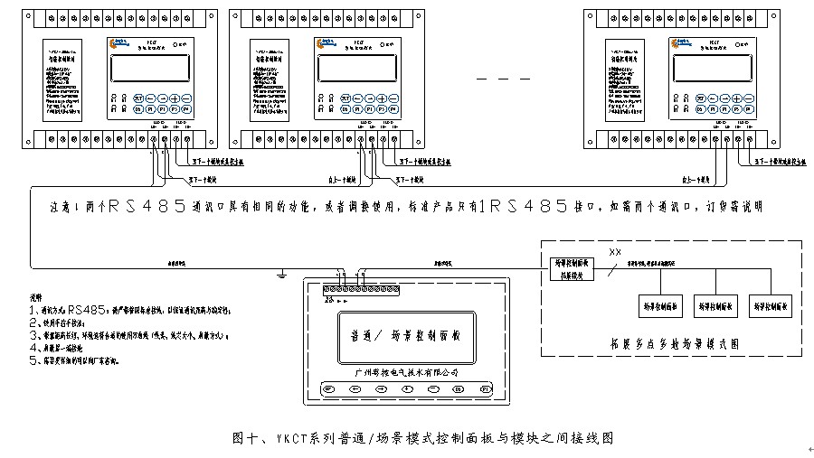智能照明模塊圖片/智能照明模塊樣板圖 (2)