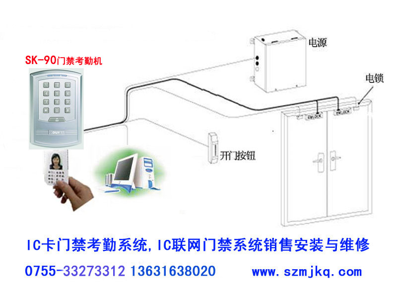 IC卡門禁考勤圖片/IC卡門禁考勤樣板圖 (2)