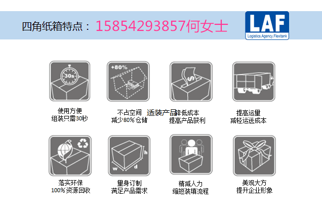 四角箱纸箱运输用四角纸1000公升四角箱纸箱运输用四角纸