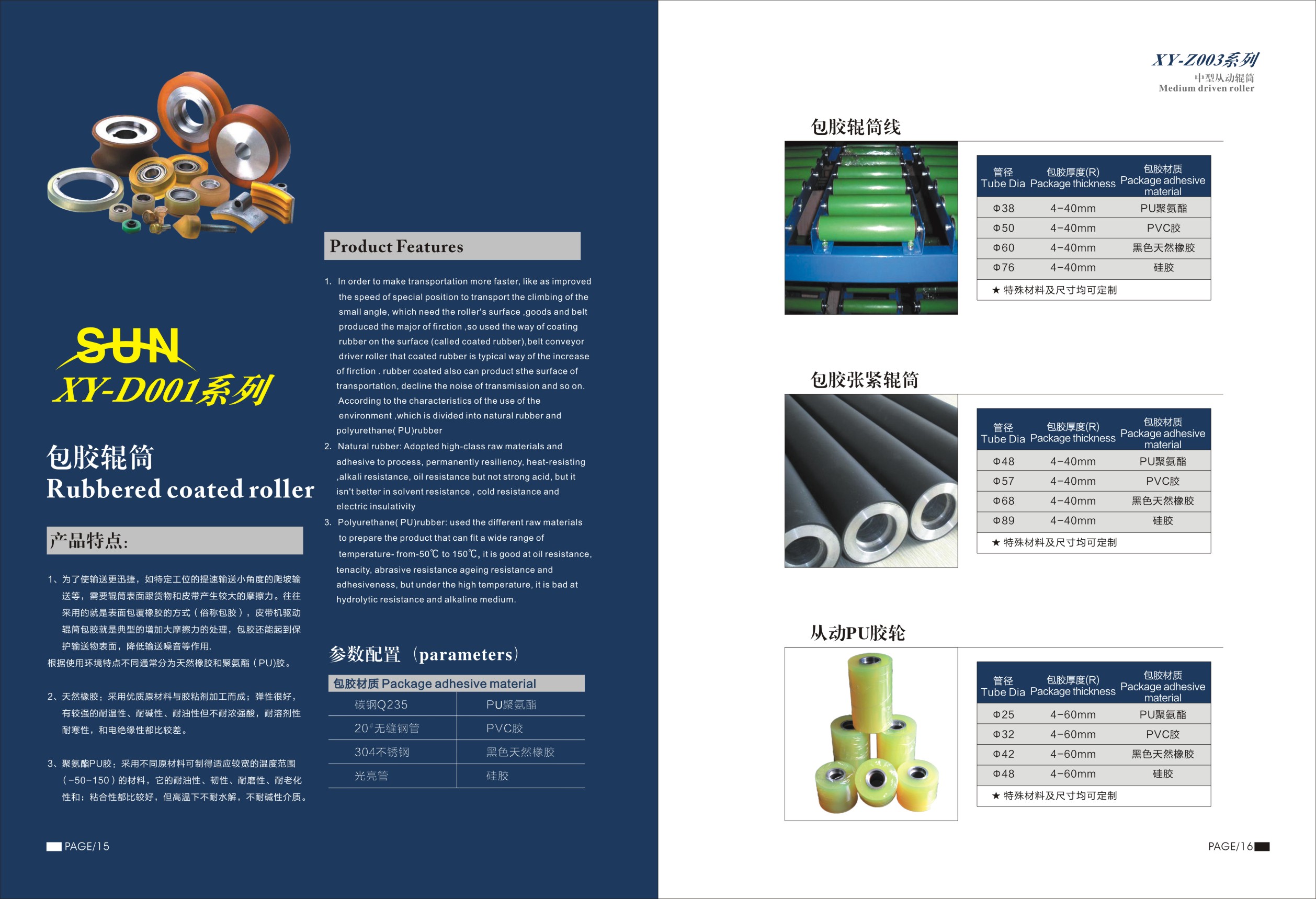 輥筒圖片/輥筒樣板圖 (3)