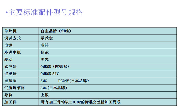 全自动点胶机器人工厂直销HW-5441D点胶机华唯品牌 全自动点胶机器人工厂