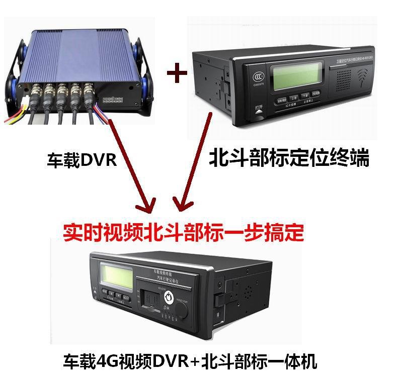 沃典4G车载视屏监控录像机  厂家直销 4路监控 北斗/GPS定位图片