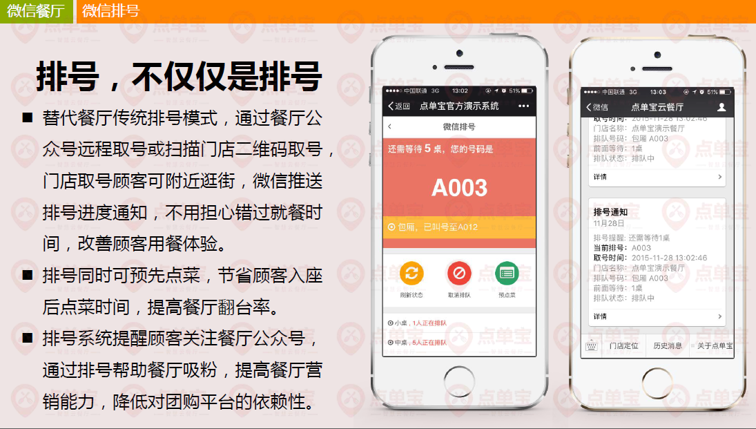 點(diǎn)單寶圖片/點(diǎn)單寶樣板圖 (3)