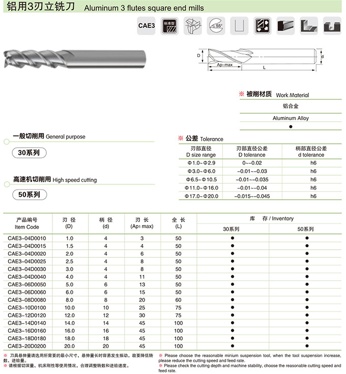 铝用3刃铣刀图片