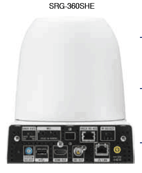 會議攝像機SRG-360SHE圖片/會議攝像機SRG-360SHE樣板圖 (1)