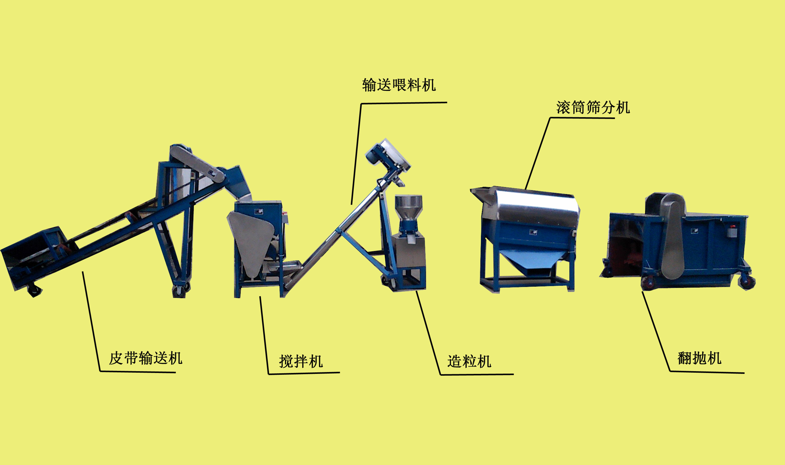 小型有机肥生产设备 小型有机肥生产设备厂家 小型有机肥生产设备销售 小型有机肥生产设备图片图片