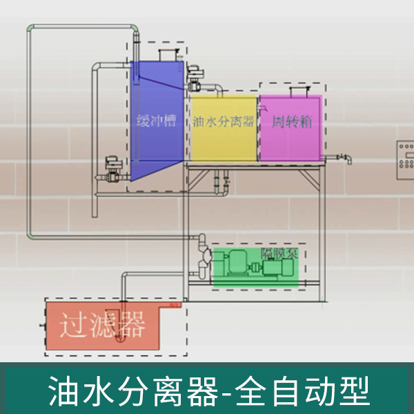 上海市饭店用油水分离器厂家