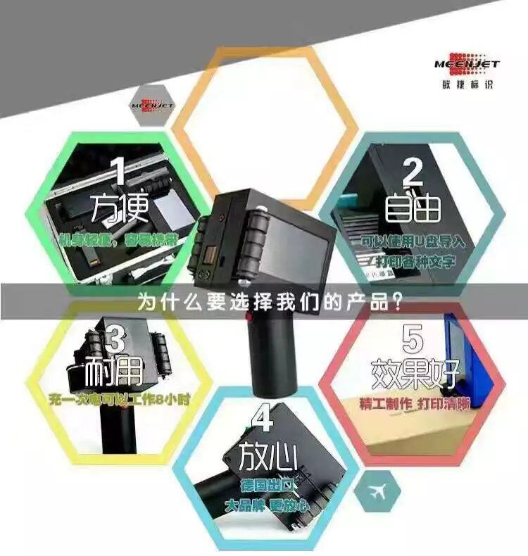 手持噴碼機圖片/手持噴碼機樣板圖 (2)