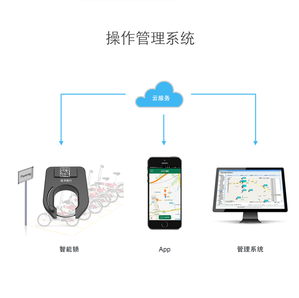 單車鎖圖片/單車鎖樣板圖 (4)
