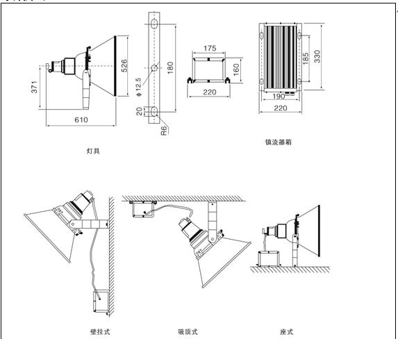 金属卤化物防震投光灯