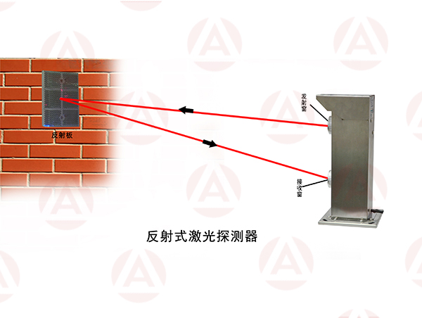 供应艾礼富电子双光束反射式激光对射 ABJ-50-2F