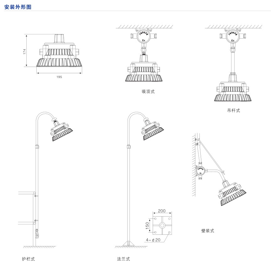 危险物品物流中转站LED防爆灯