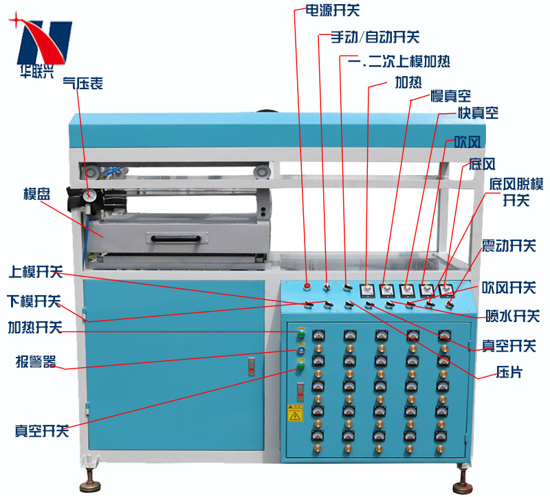 華聯(lián) 吸塑盒打板機(jī) 吸塑成型打樣